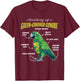 Green Cheek Conure Parrot Anatomy of A Green-Cheeked Conure T-Shirt - T-Shirt | Maroon