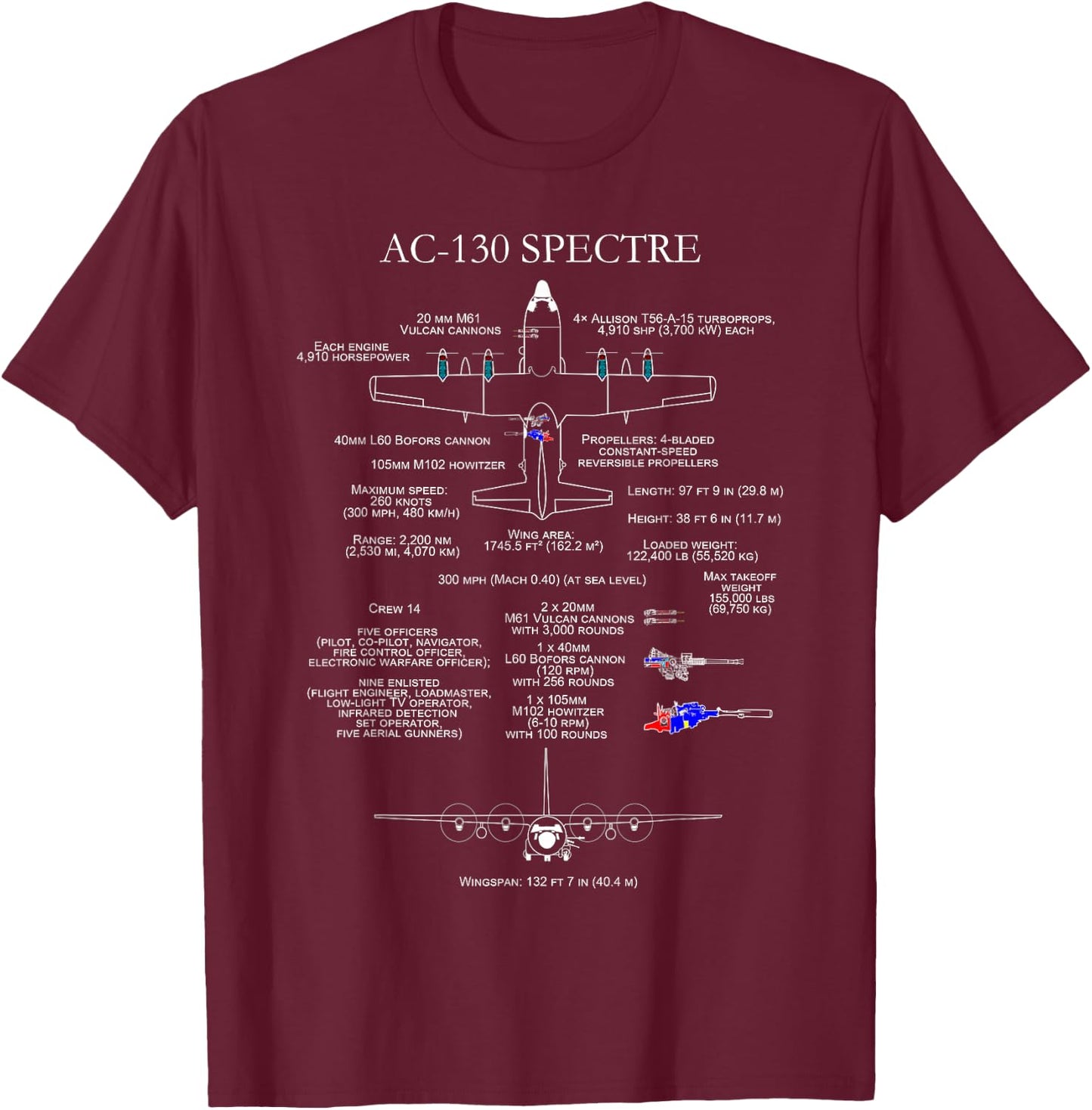 Military Surplus+ AC-130 - Specs - C-130 Black Men's T-Shirt - T-Shirt | Maroon