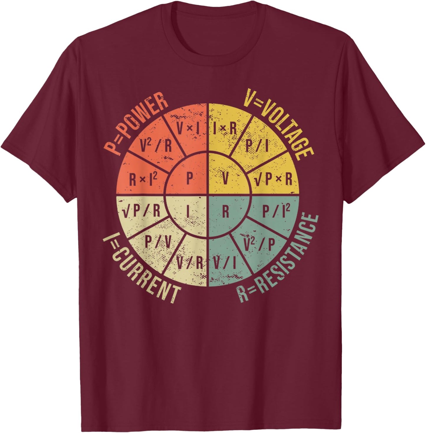 The Formula Wheel Of Electrical Engineering Retro Ohms Law T-Shirt - T-Shirt | Maroon
