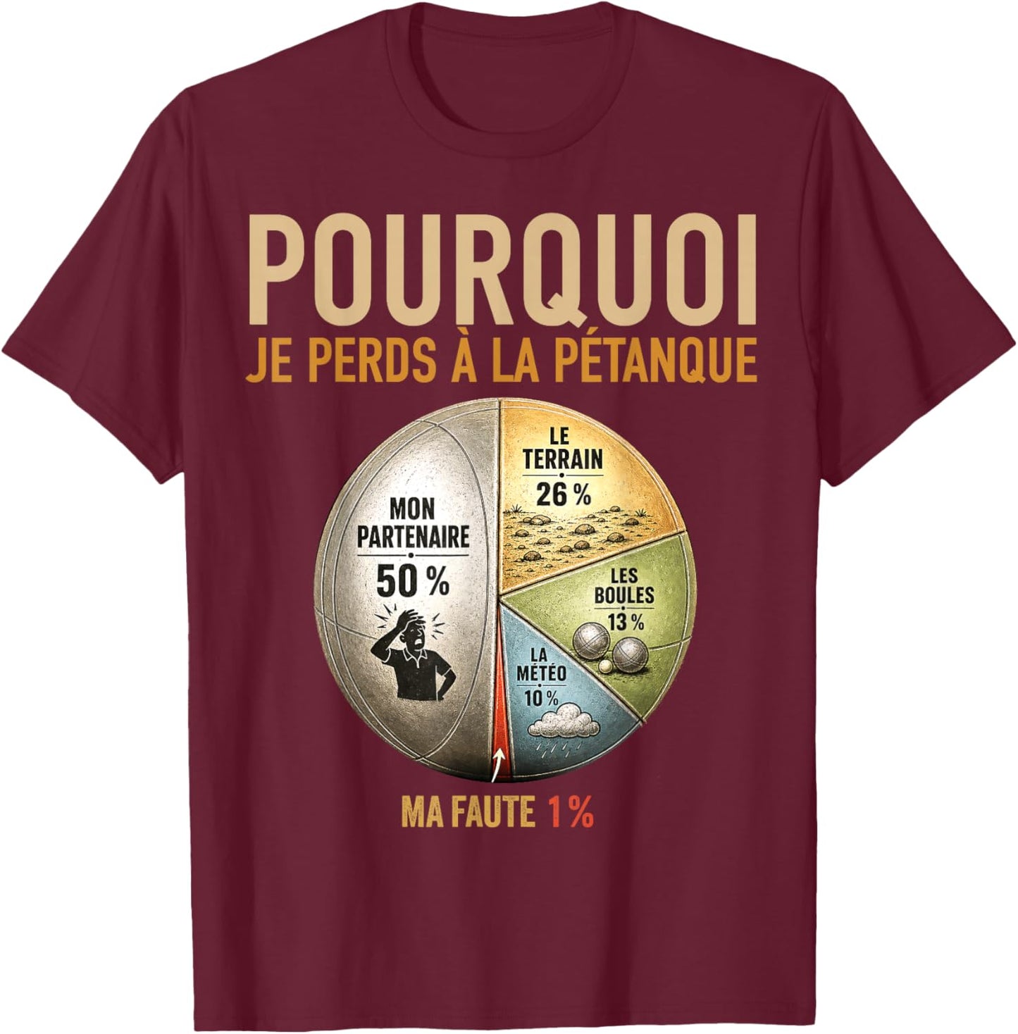 Bouliste Perdant Pourquoi Je perds à la pétanque T-Shirt - T-Shirt | Maroon