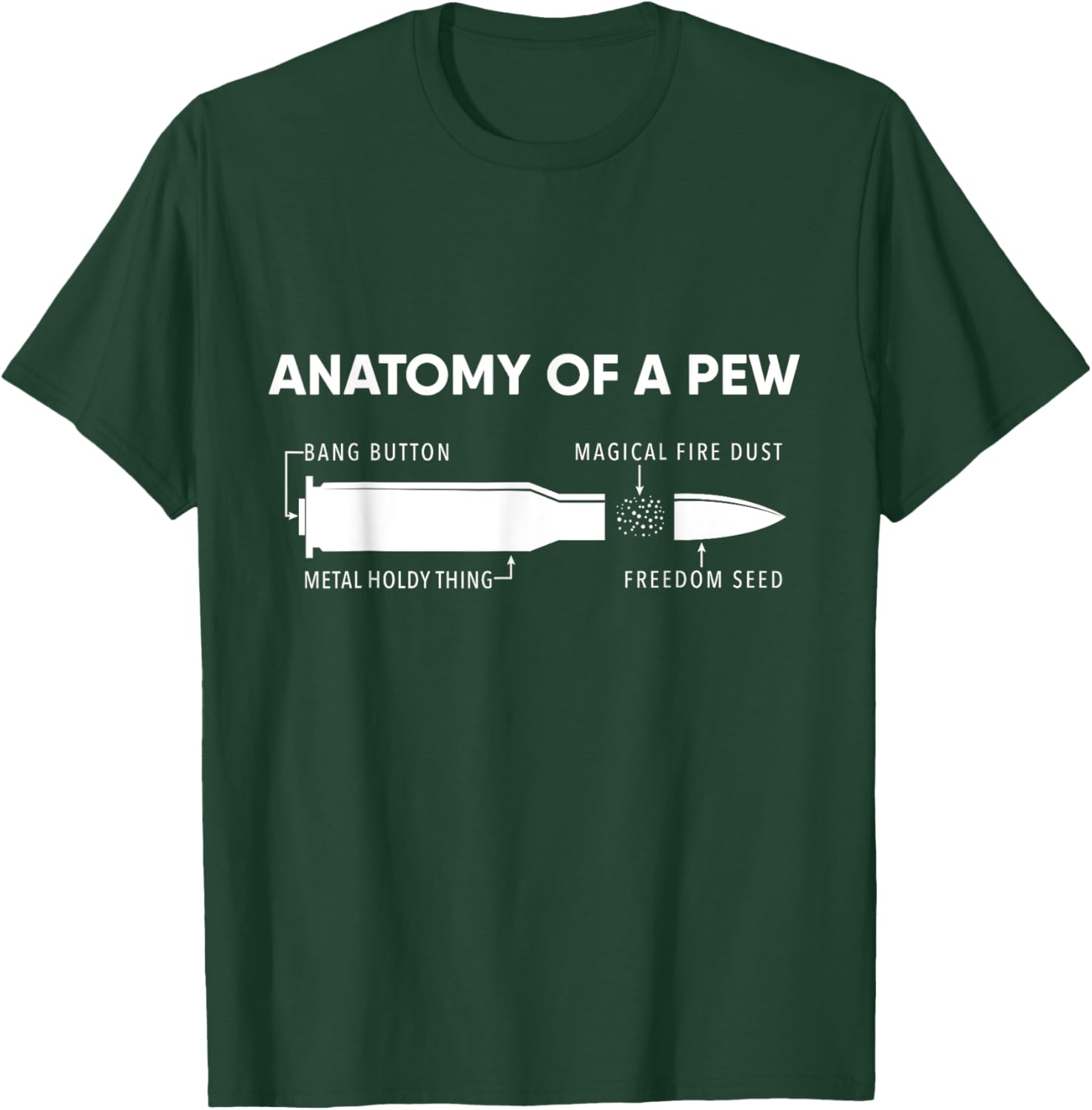 Anatomy Of A Pew Shirt Funny Bullet Graphic Gift T-Shirt - T-Shirt | Forest
