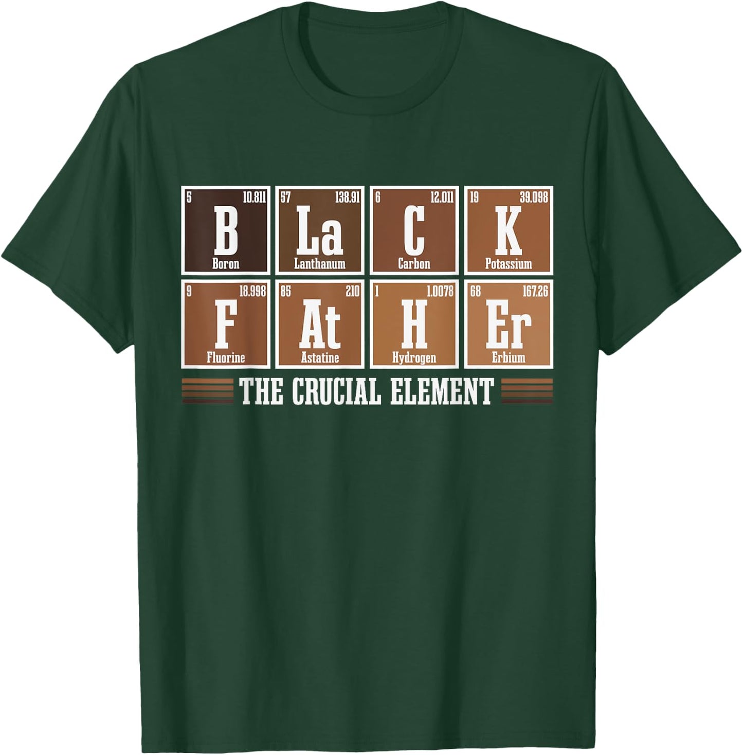 Black Father The Crucial Element Periodic Table Dad Men T-Shirt - T-Shirt | Forest