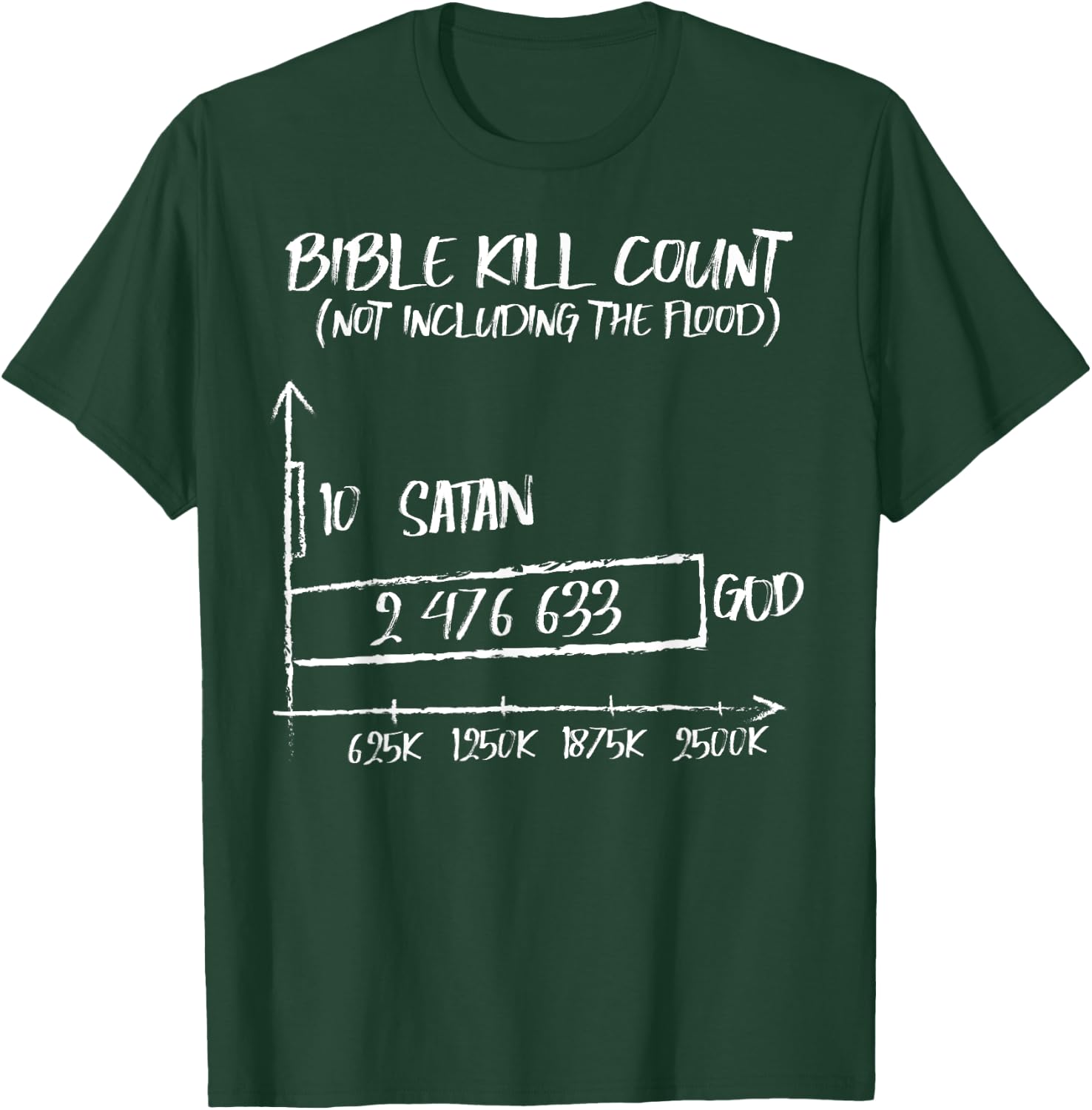 Funny Bible Kill Count God Satan T-Shirt - T-Shirt | Forest