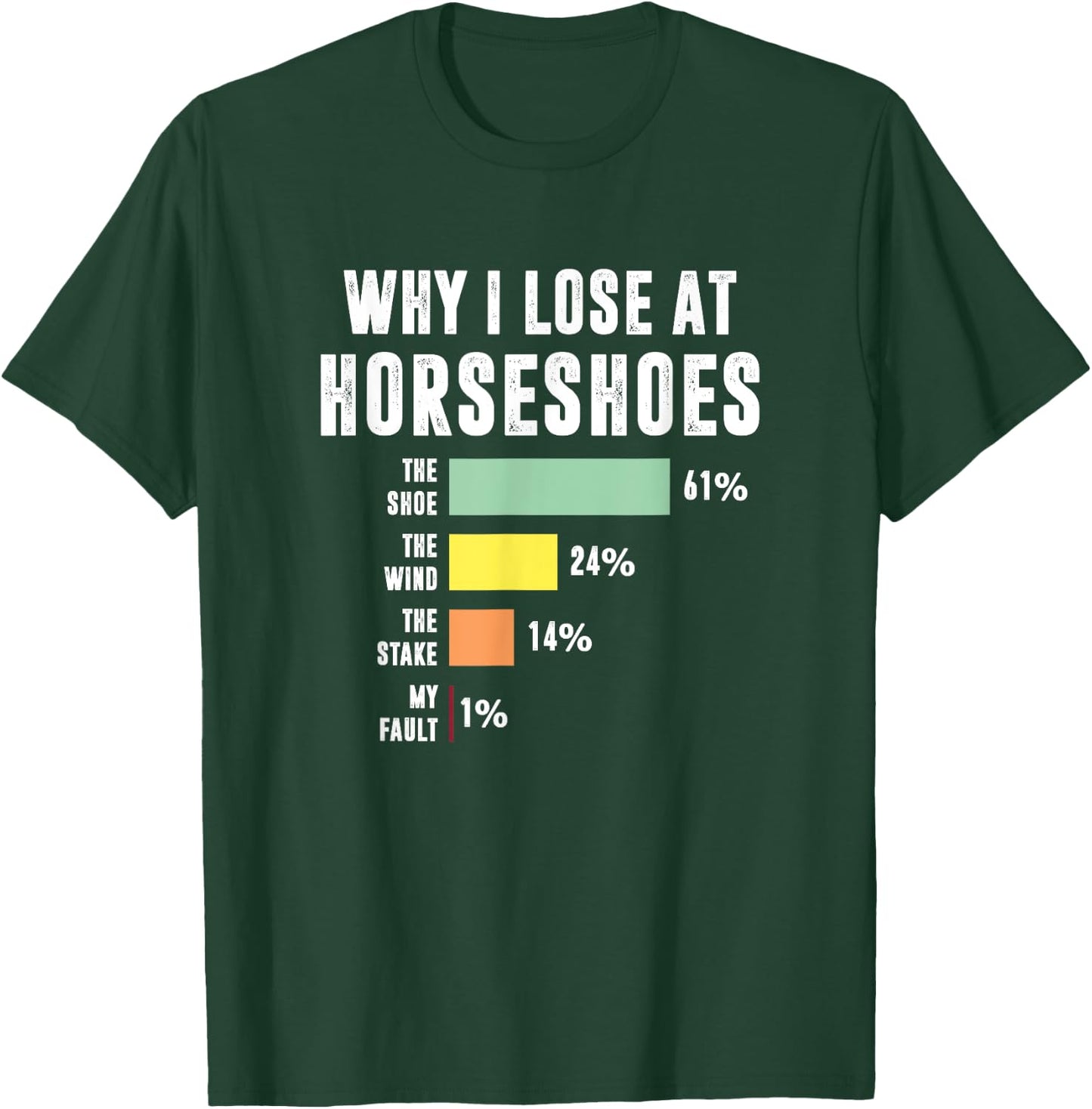 Why I Lose At Horseshoes, Funny Horseshoe Pitching T-Shirt - T-Shirt | Forest