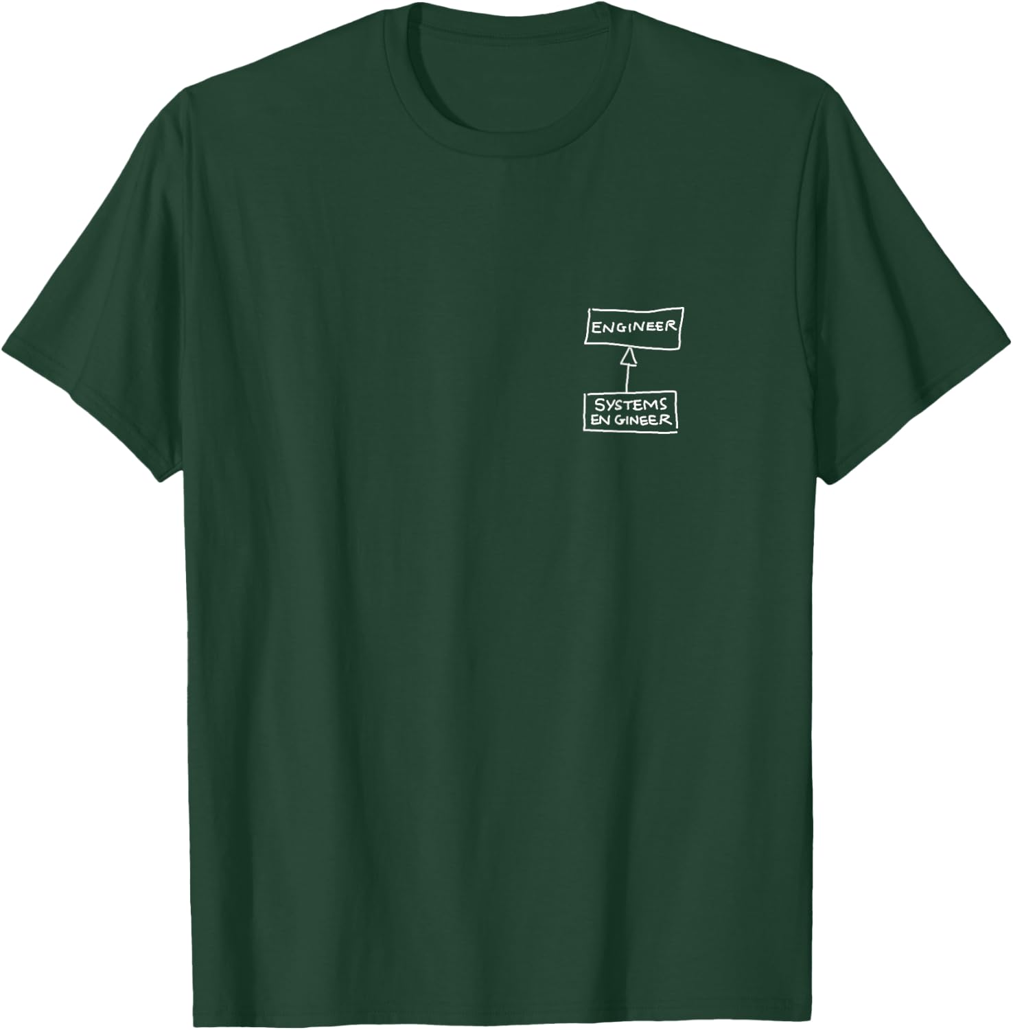 Funny and Clever for the Systems Engineers SysML UML MBSE T-Shirt - T-Shirt | Forest