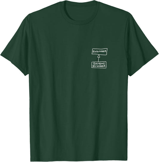 Funny and Clever for the Systems Engineers SysML UML MBSE T-Shirt - T-Shirt | Forest