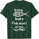 Even Jesus Had a Fish Story ... or two (ichthys) T-Shirt - T-Shirt | Forest