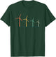Retro Windmill Vintage Windmills Wind Energy Power Ecology T-Shirt - T-Shirt | Forest