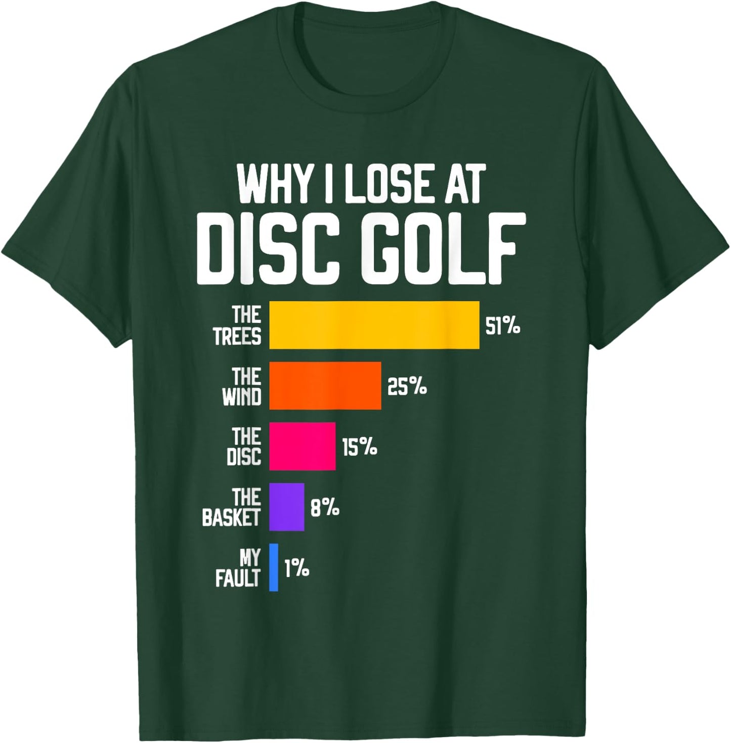 Why I Lose at Disc Golf Funny Frisbee Excuses T-Shirt - T-Shirt | Forest