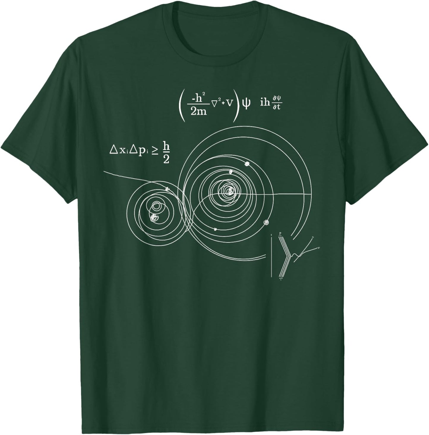 Higgs Boson Particle Physics Quantum Mechanics Teacher T-Shirt - T-Shirt | Forest