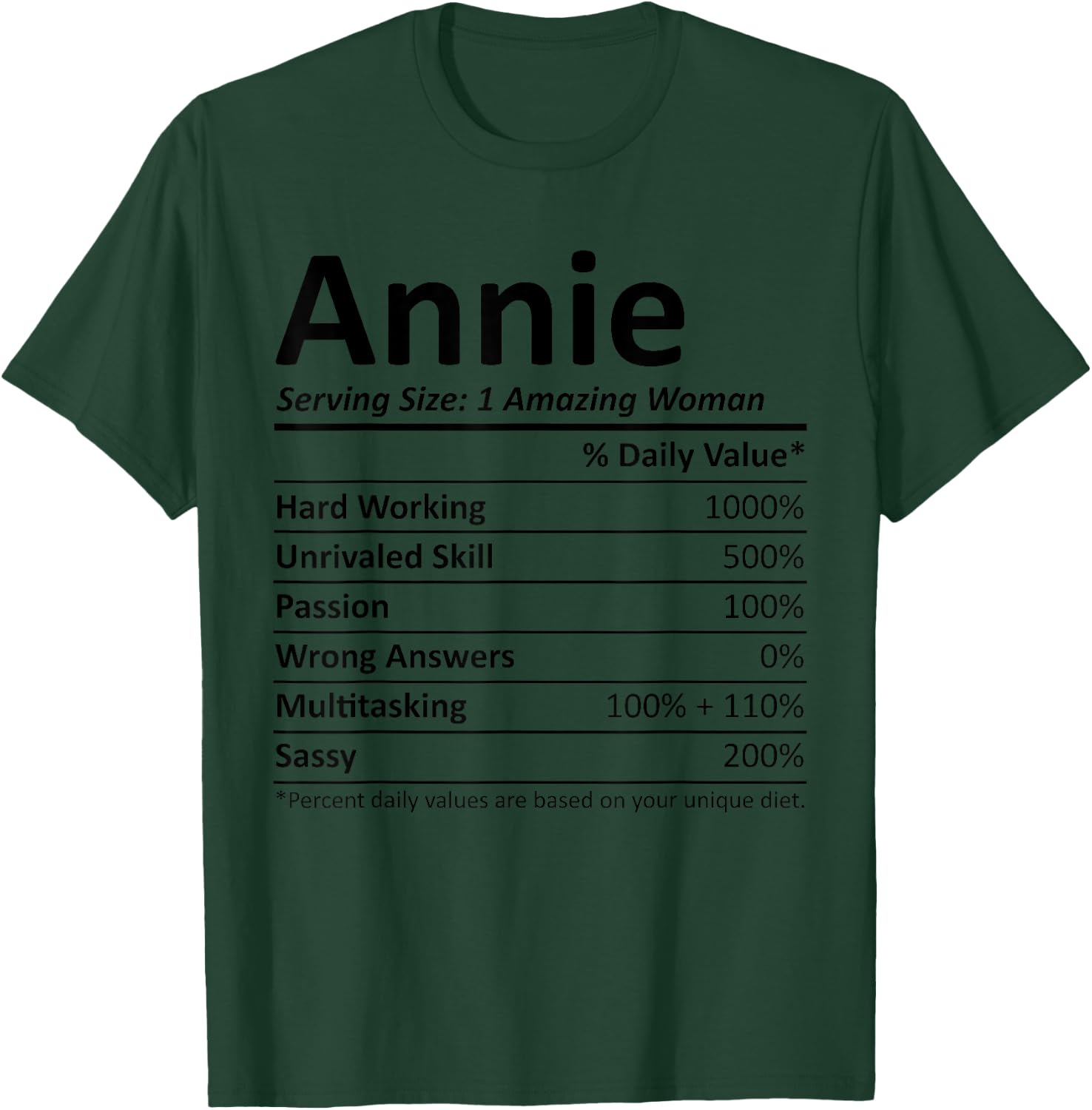 ANNIE Nutrition Personalized Name Funny Christmas Gift T-Shirt - T-Shirt | Forest