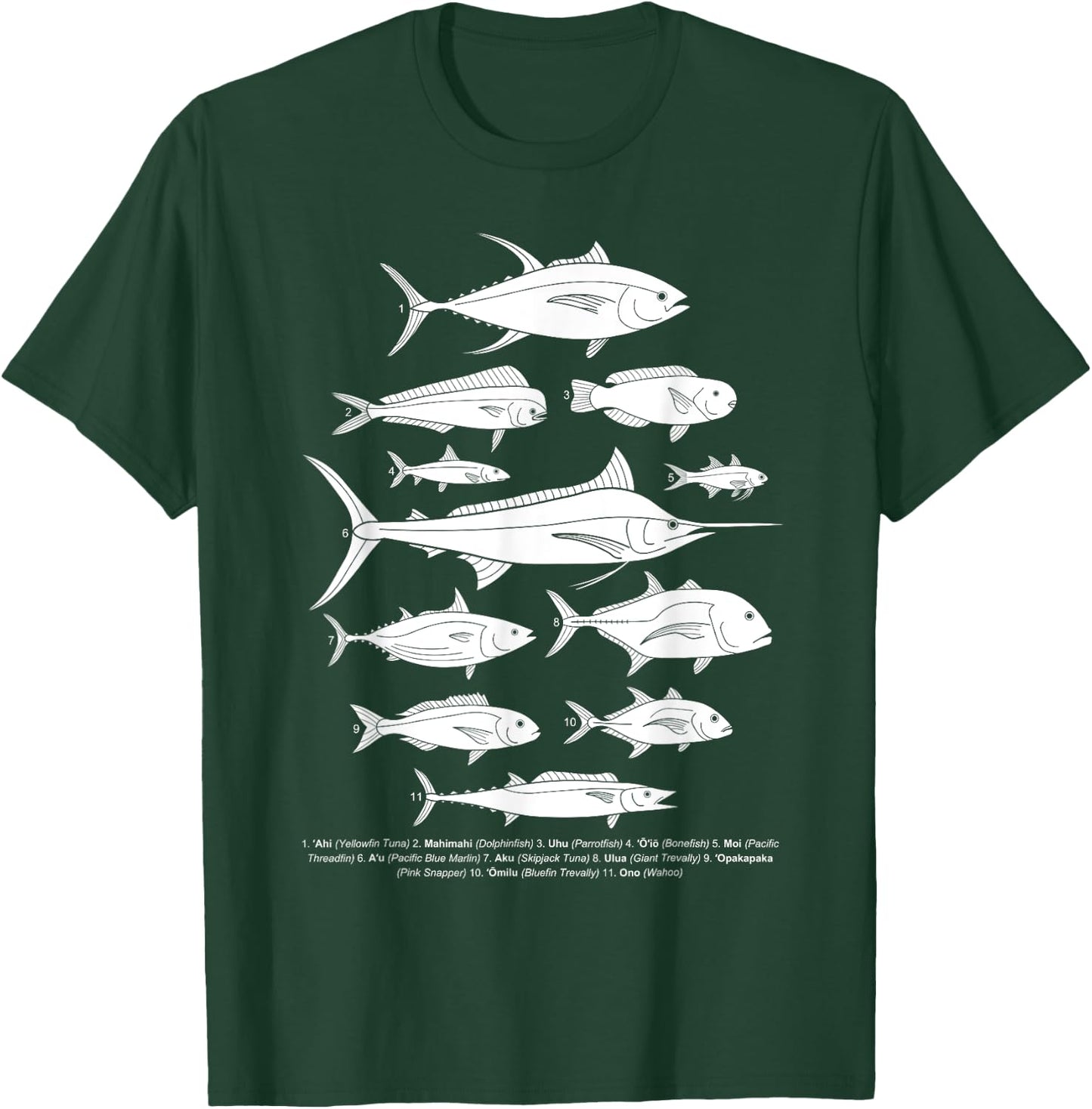 Hawaiian Fish (Ahi, Mahimahi, Ulua, Aku, Uhu, etc.) Fishing T-Shirt - T-Shirt | Forest