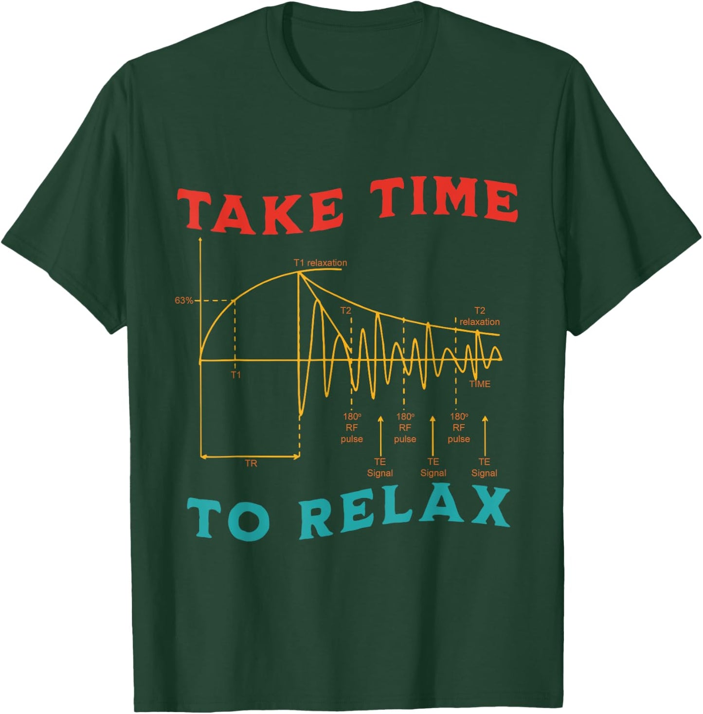 Take Time To Relax MRI Tech Parameters Vintage Design T-Shirt - T-Shirt | Forest