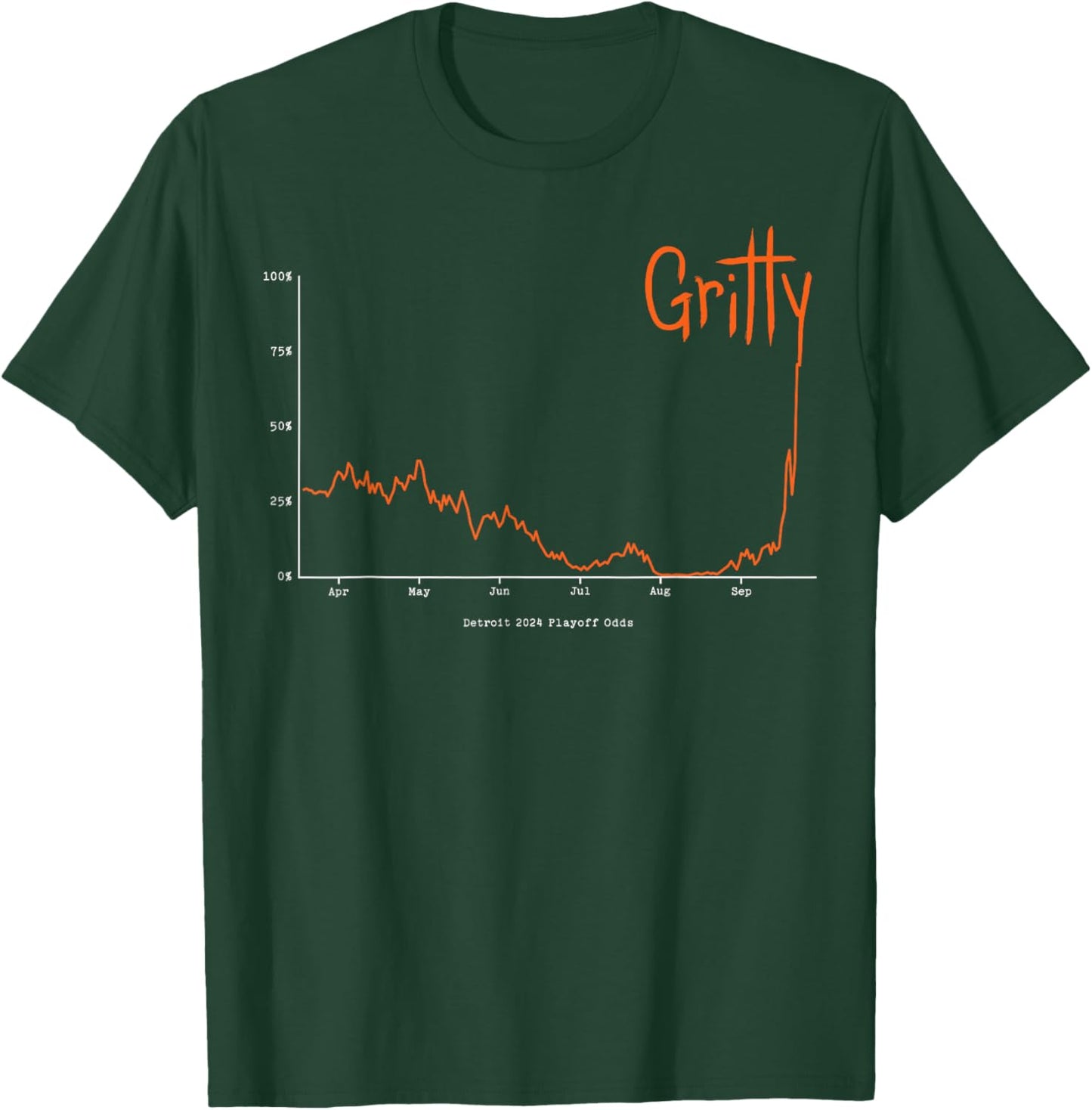 Tigers Gritty Tigs Shirt Gritty Tigers T-Shirt - T-Shirt | Forest