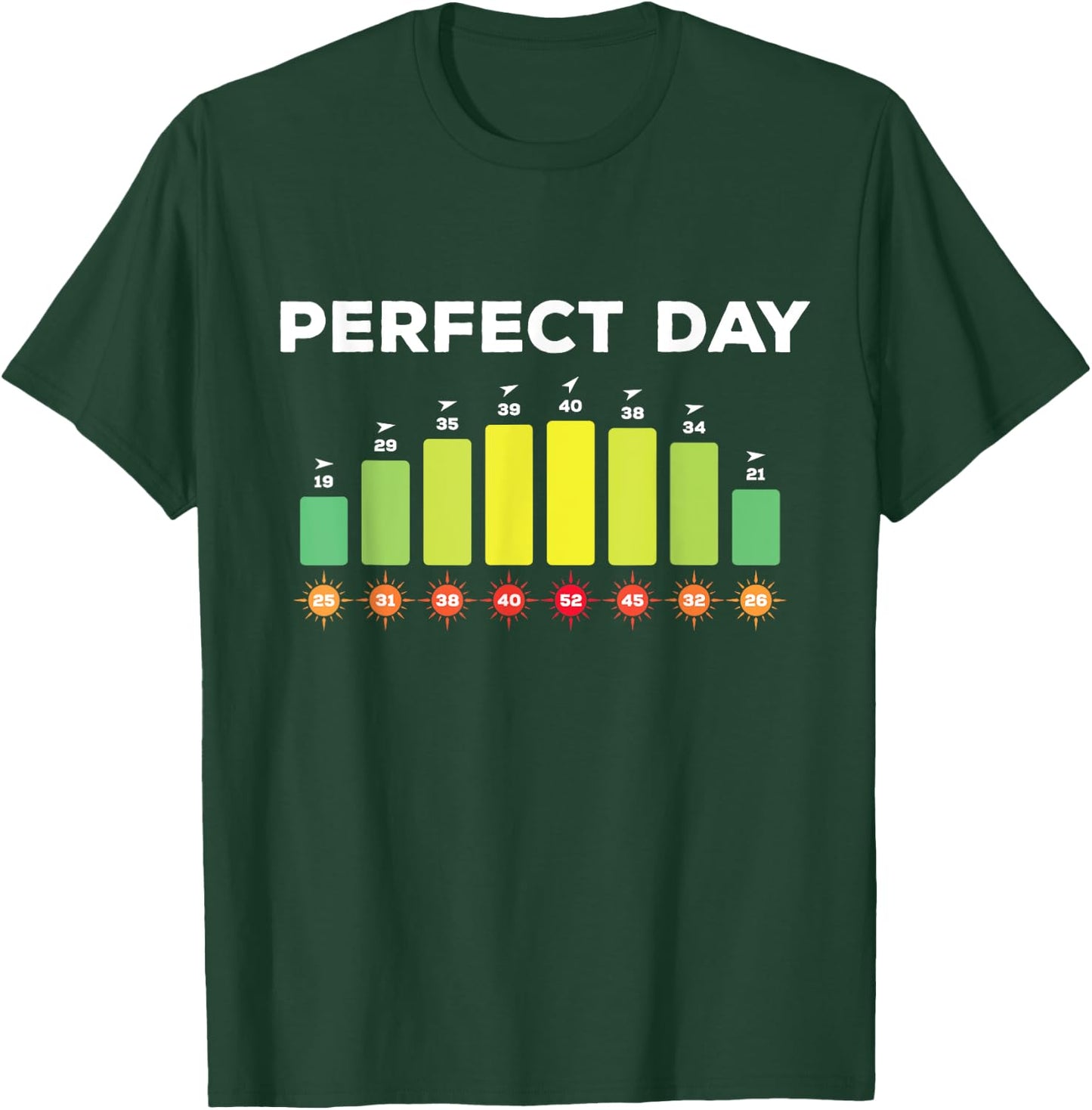 Surfing wind - perfect wind summer windsurfing kitesurfing T-Shirt - T-Shirt | Forest