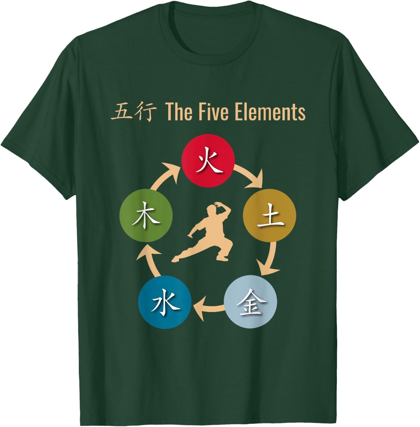 Wu Xing Five Elements Qigong T-Shirt - T-Shirt | Forest