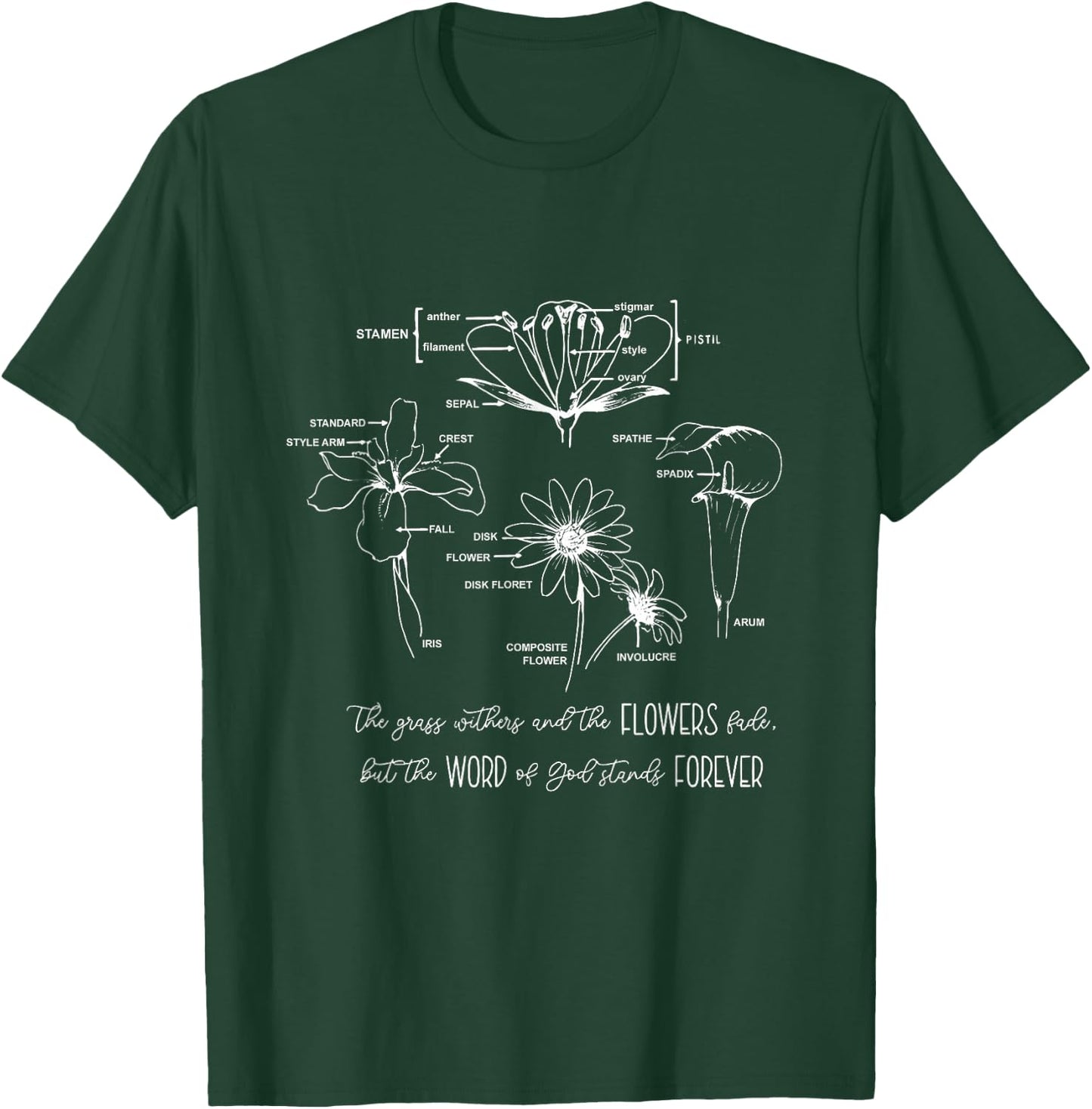 Parts of a Flower Classical Conversations Cycle 1 Shirt T-Shirt - T-Shirt | Forest