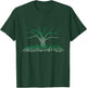 Programmer Gift - Binary Tree Computer Circuit Board T-Shirt - T-Shirt | Forest