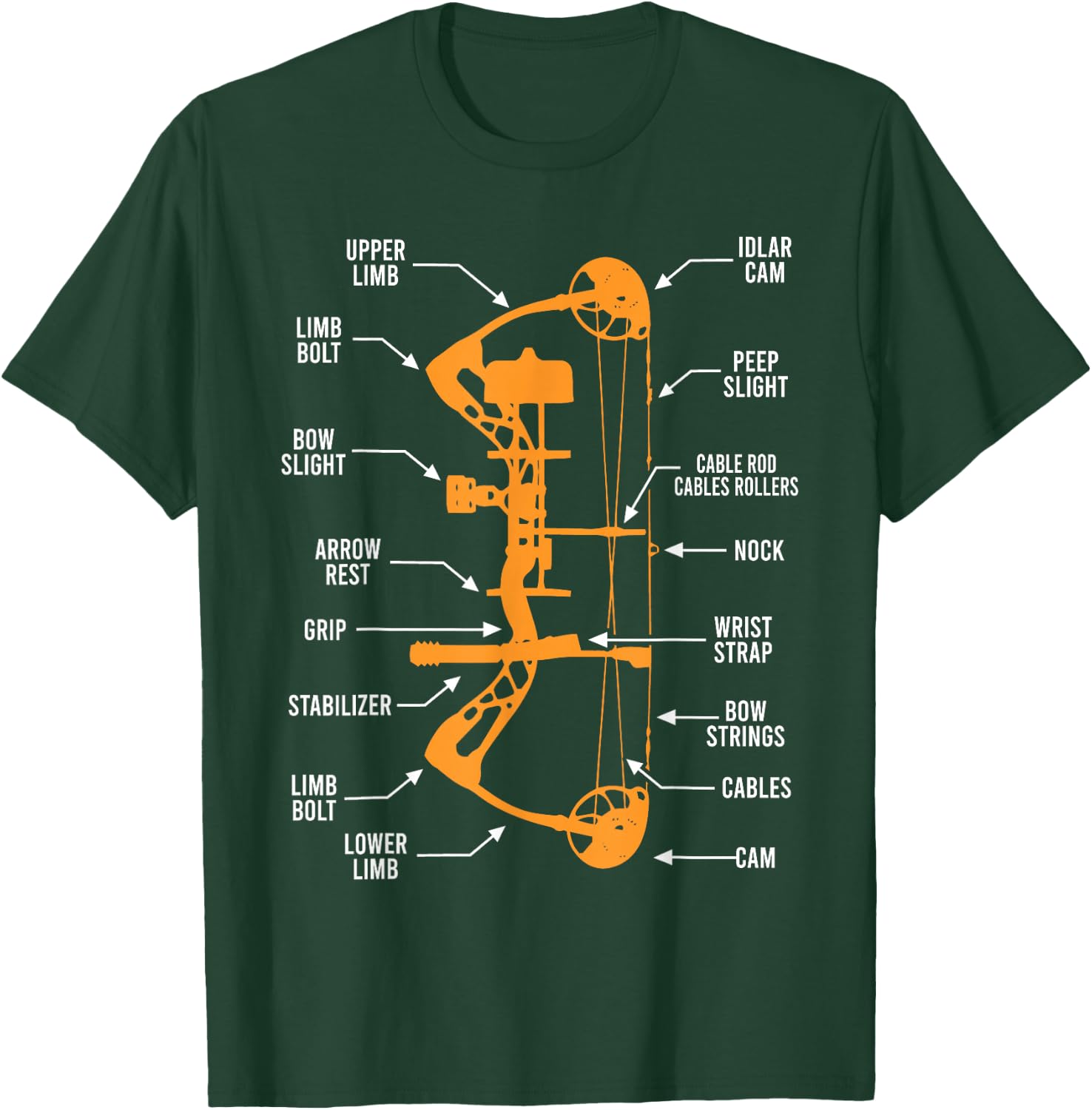 Anatomy of Archery Bow Hunting - Bowhunting T-Shirt - T-Shirt | Forest