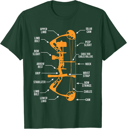 Anatomy of Archery Bow Hunting - Bowhunting T-Shirt - T-Shirt | Forest