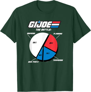 G.I. Joe A Real American Hero The Battle Plan Pie Chart T-Shirt - T-Shirt | Forest