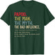 Papoo The Man The Myth The Bad Influence He Knows Everything T-Shirt - T-Shirt | Forest