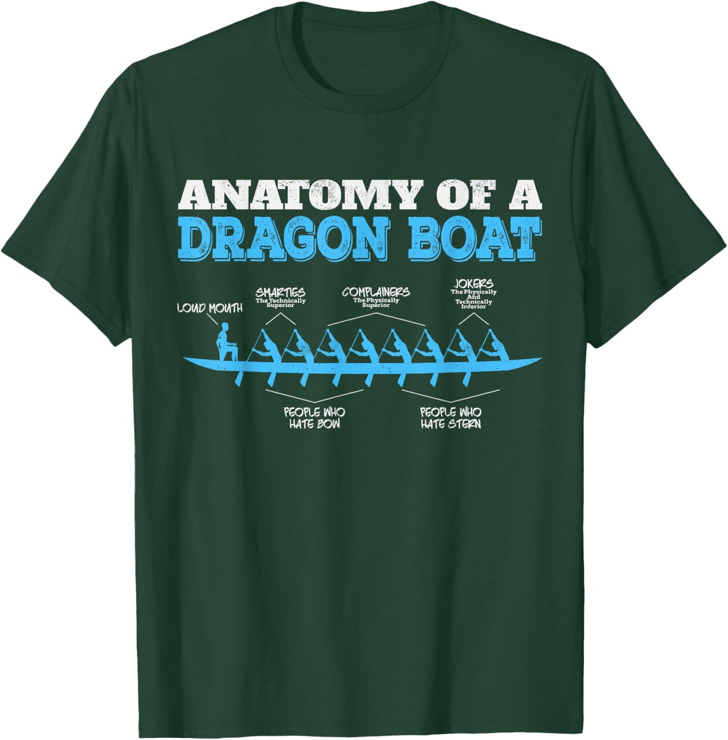Anatomy of a Dragon Boat - Funny Dragon Boat Racing T-Shirt - T-Shirt | Forest