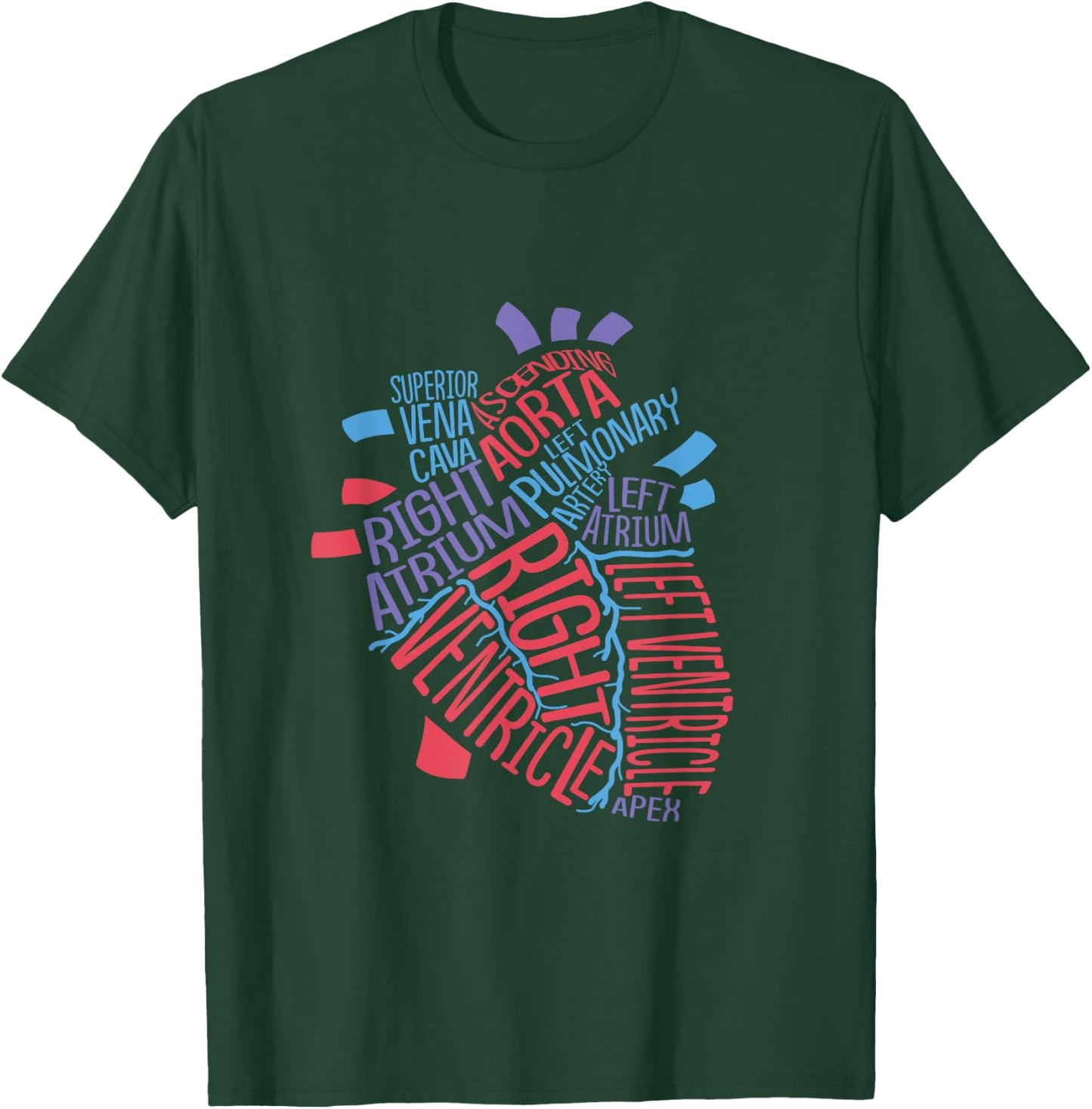 Anatomical Human Heart Cardiology Medical Cardiac Nurse T-Shirt - T-Shirt | Forest