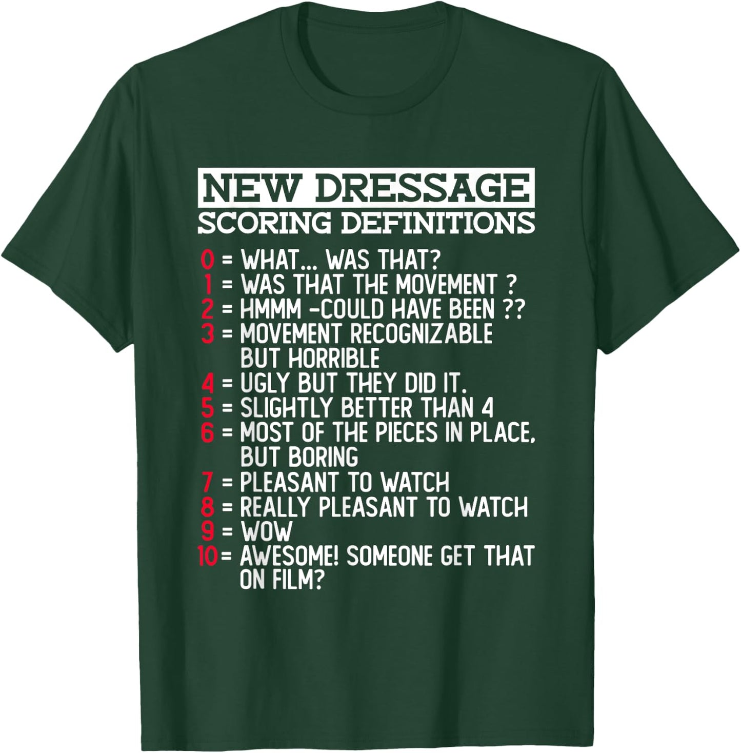 New Dressage Scoring Definitions - Funny Dressage Equestrian T-Shirt - T-Shirt | Forest
