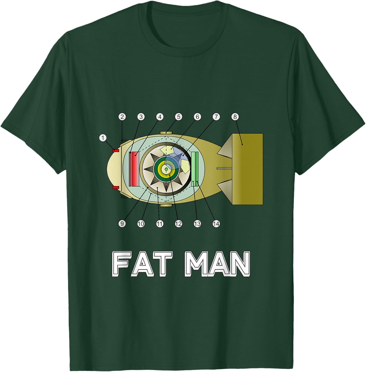 Fat Man - Nuke Bomb Diagram - Nuclear Warhead Missile T-Shirt - T-Shirt | Forest