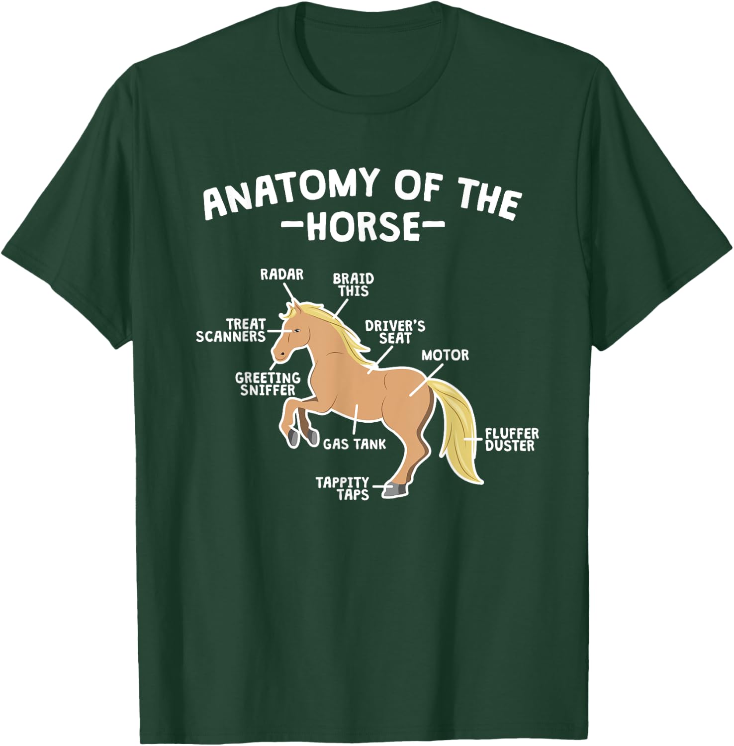 Horse Pun Anatomy Of Horse Horseback Riding Equestrian Quote T-Shirt - T-Shirt | Forest