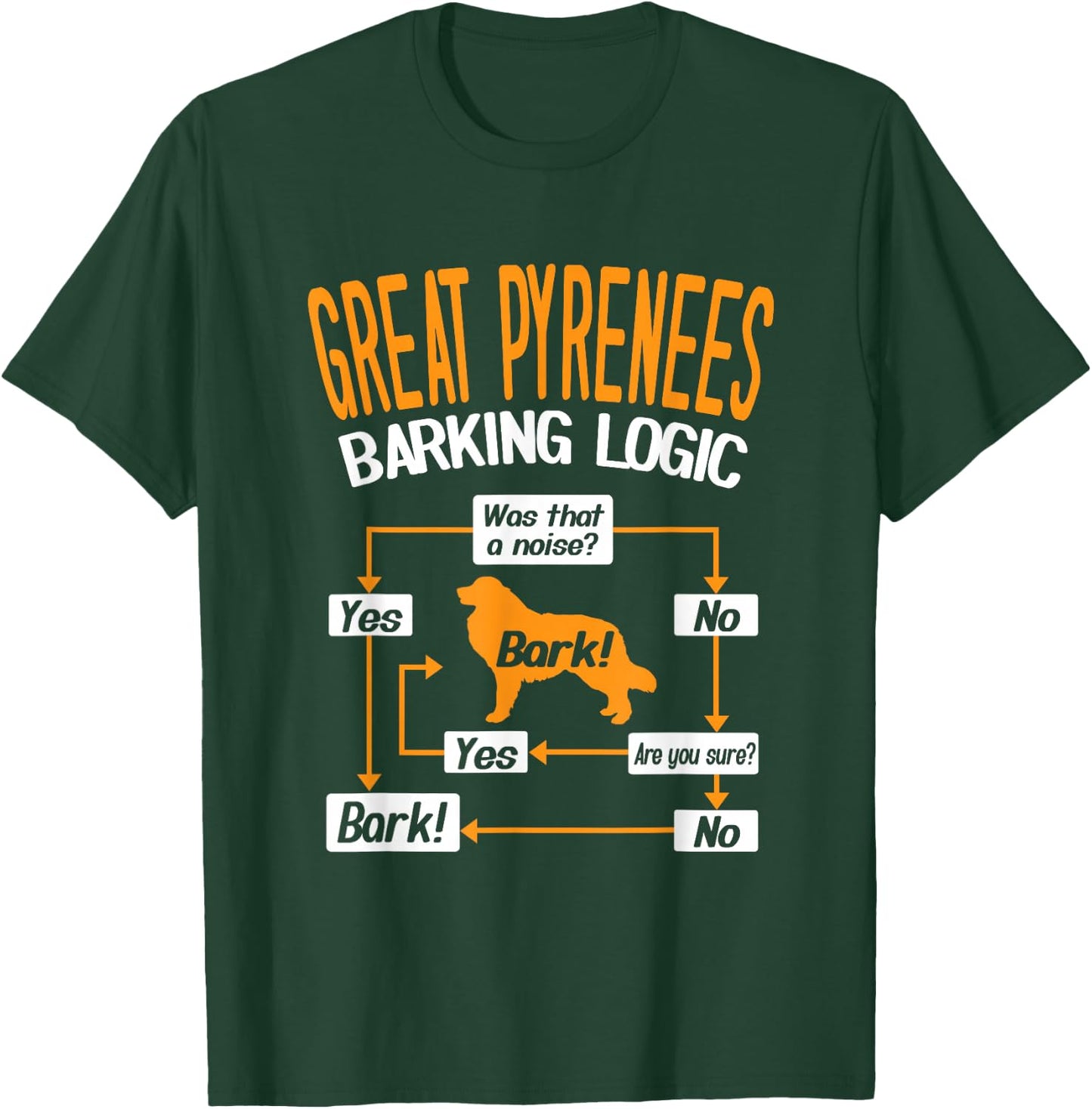 Great Pyrenees Barking Logic Funny Dog Lover T-Shirt - T-Shirt | Forest