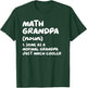 Math Grandpa Definition Funny T-Shirt - T-Shirt | Forest