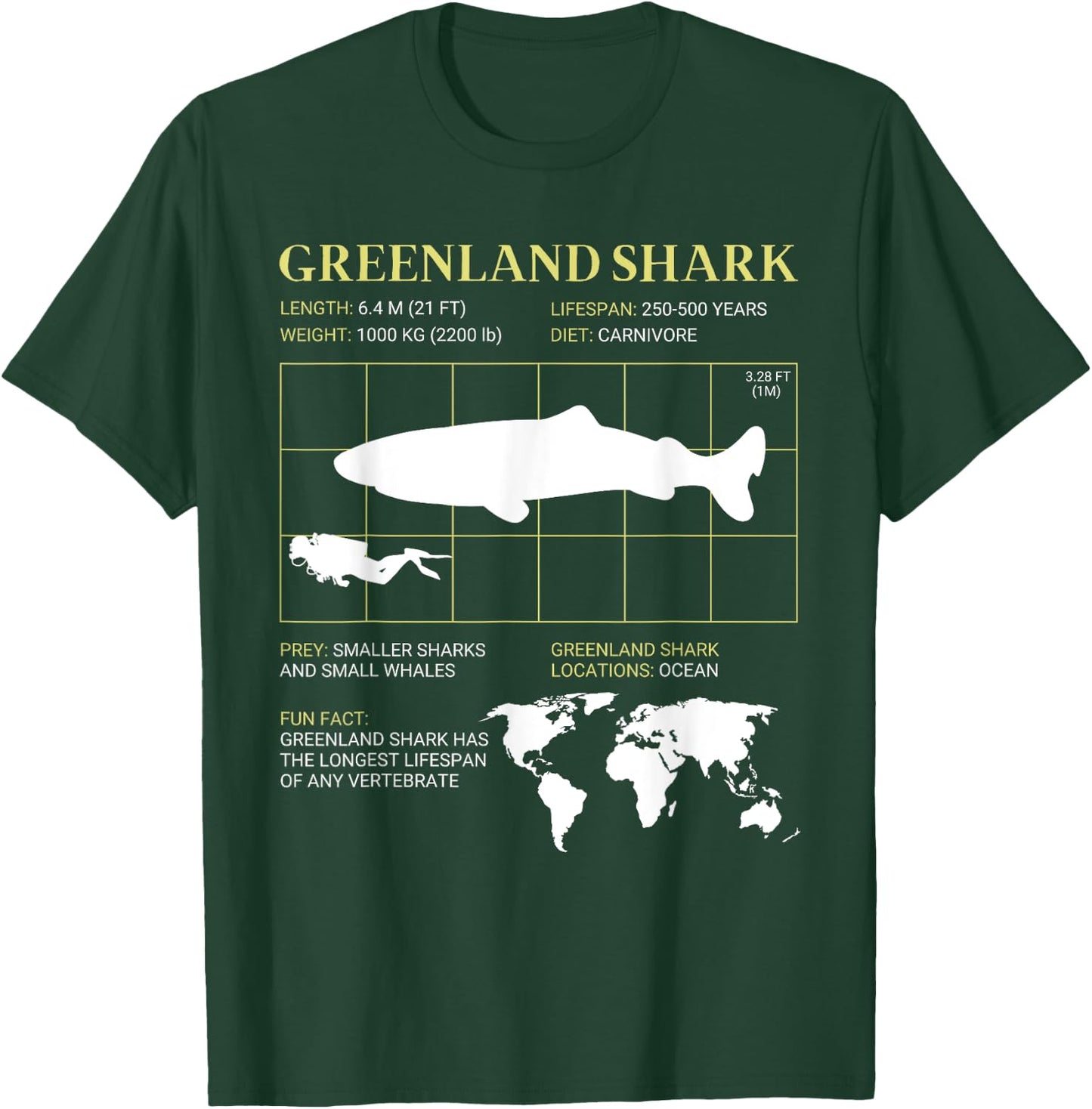 Greenland Shark Enthusiast T-Shirt - T-Shirt | Forest