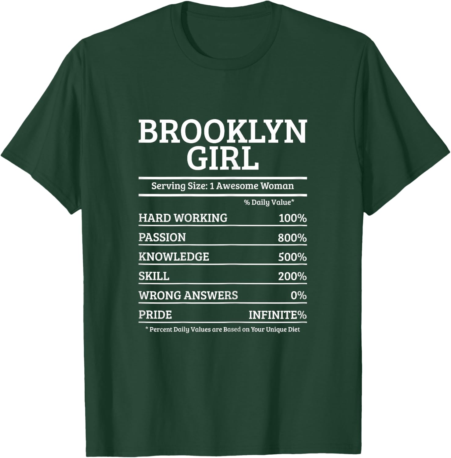 Brooklyn NYC New York NY Nutrition Facts Funny Girls T-Shirt - T-Shirt | Forest