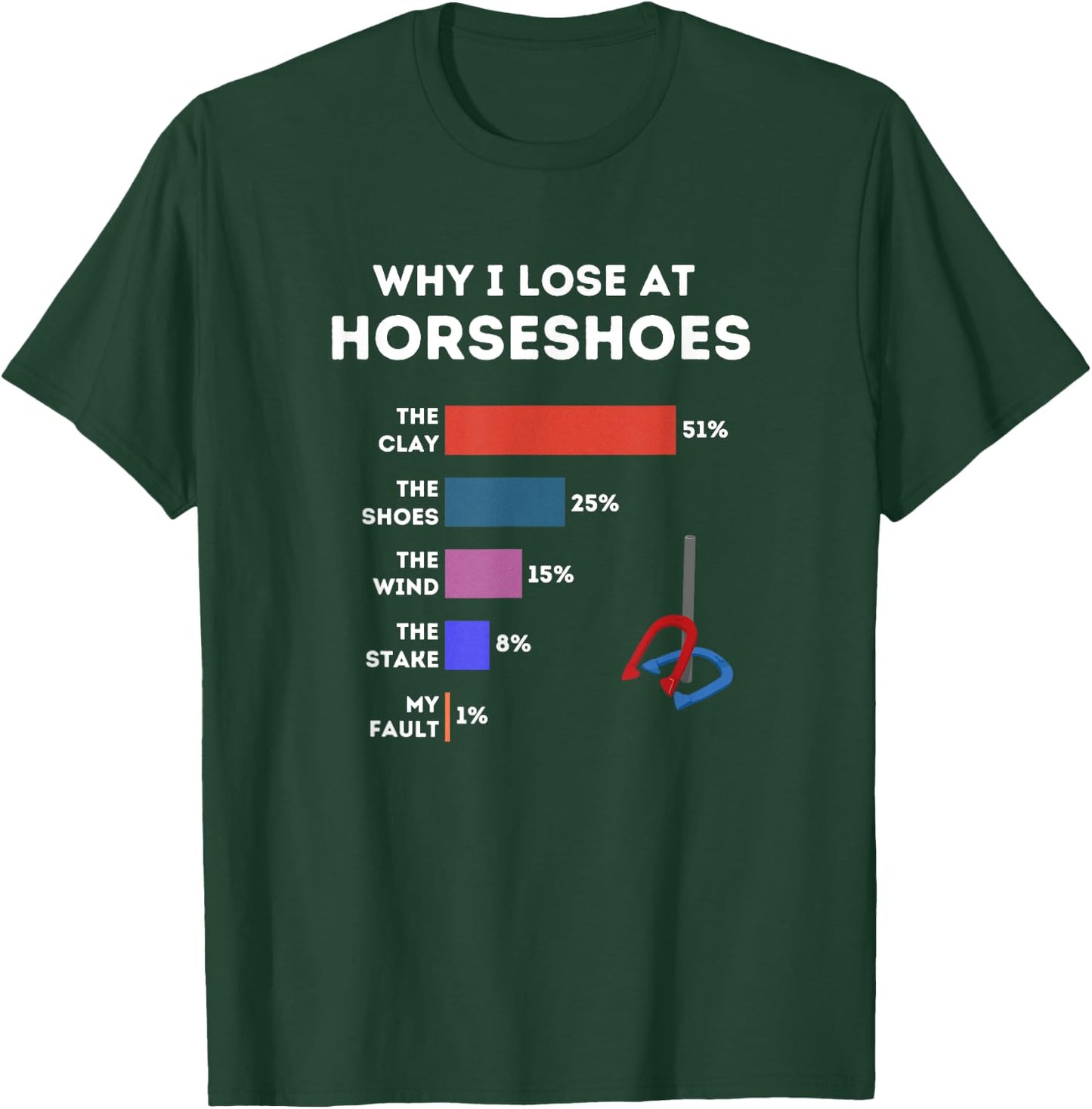 National Horseshoe Pitchers Association NHPA Funny Saying T-Shirt - T-Shirt | Forest