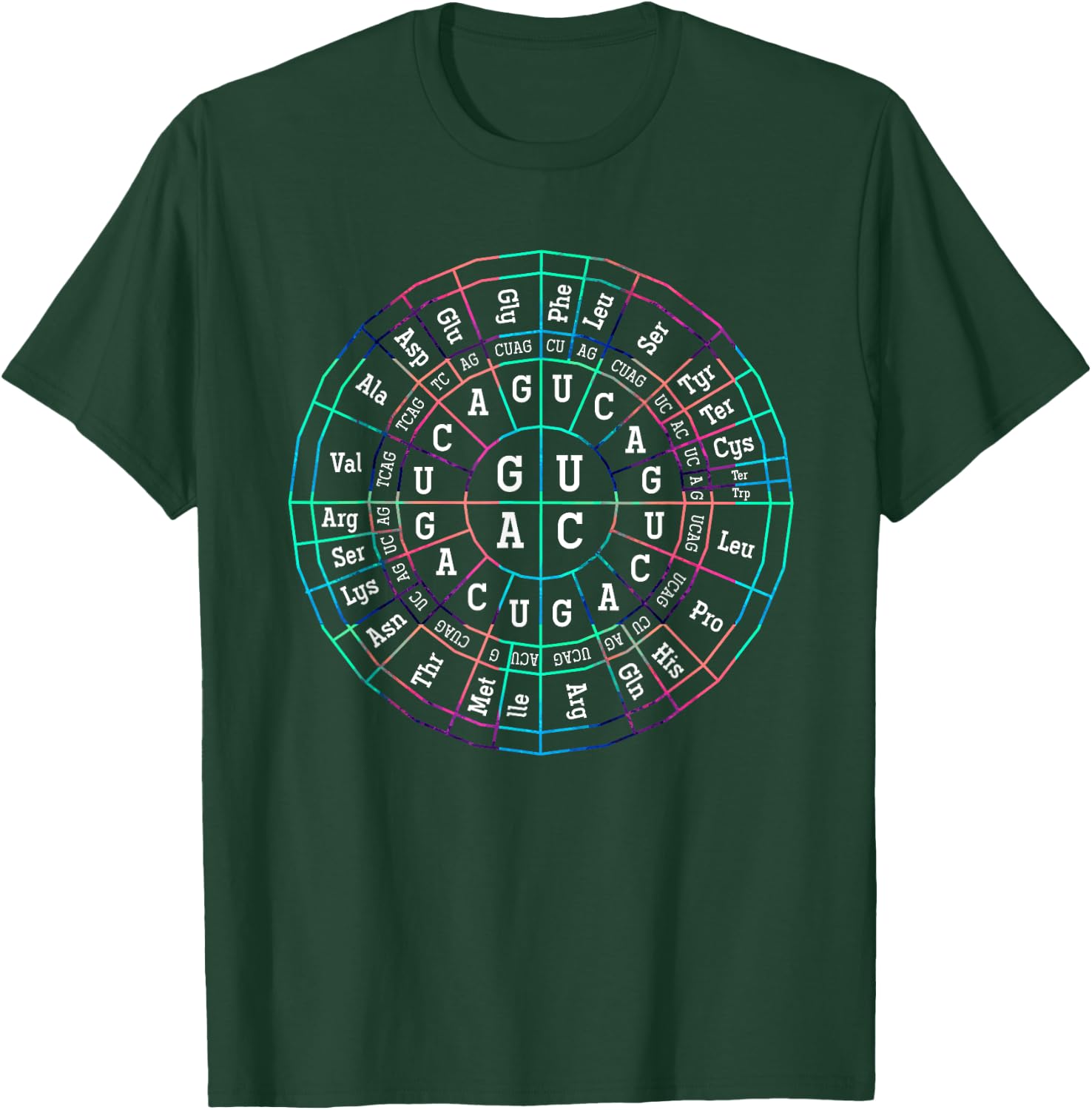 Genetic Code Biology T-Shirt - T-Shirt | Forest