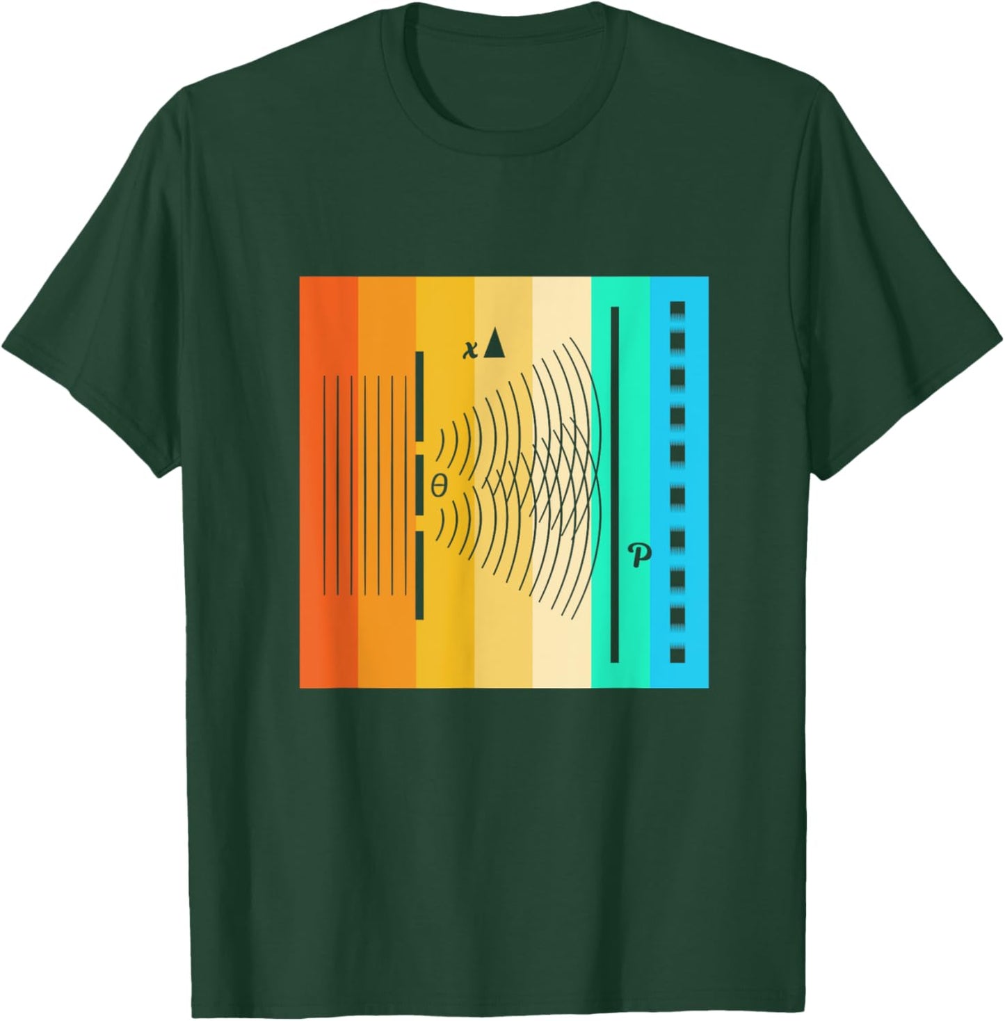 Retro Quantum Physics Quantum Double Slit Experiment T-Shirt - T-Shirt | Forest