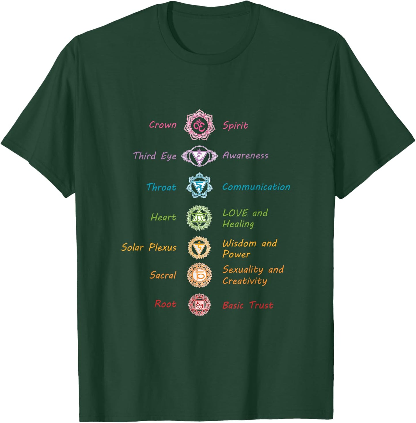 Energy Spirits Soul Chakra Spiritual Health Healing T-Shirt - T-Shirt | Forest