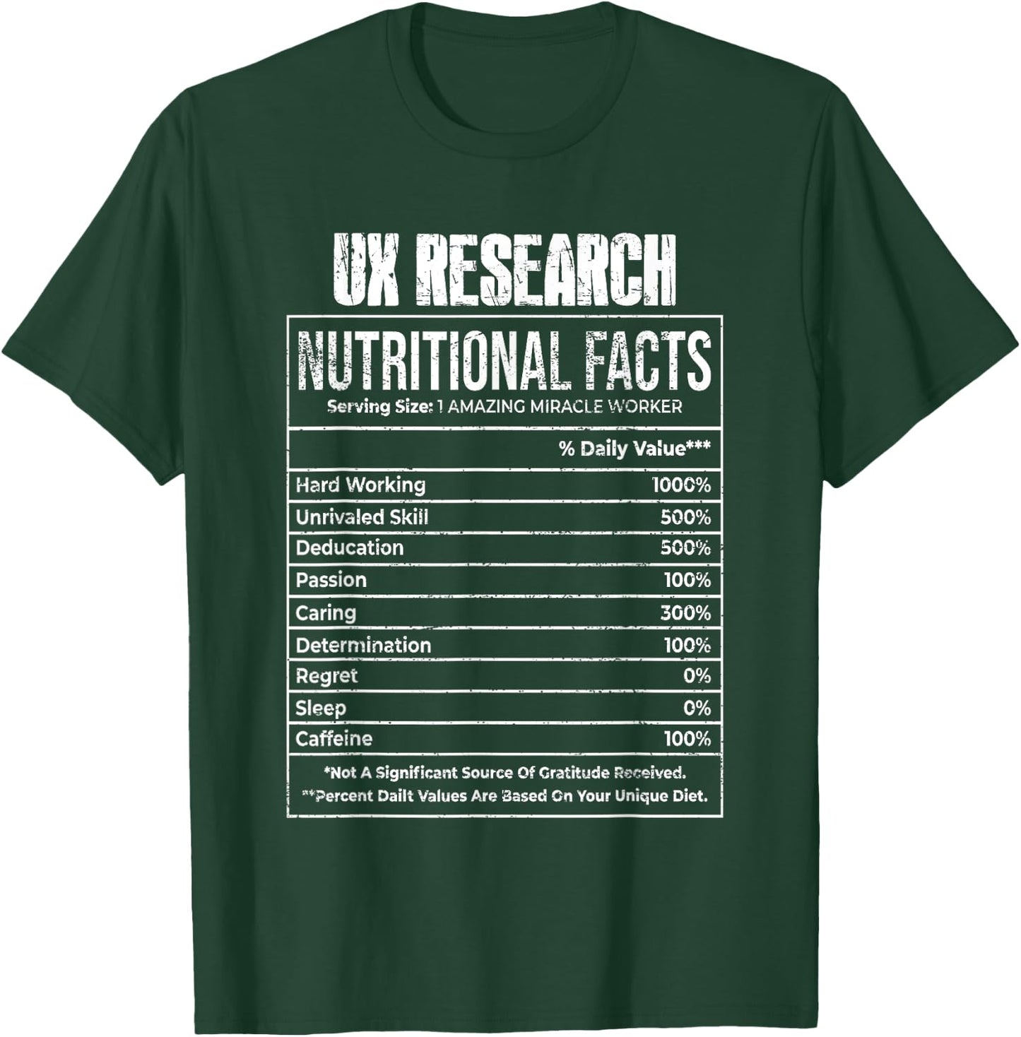 Nutritional Facts Ux Research Job Tittle T-Shirt - T-Shirt | Forest