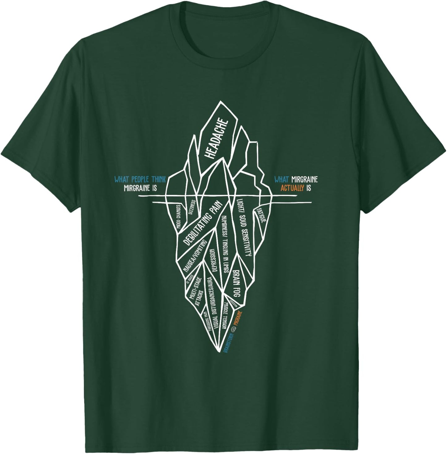 Chronic Migraine Awareness Month Purple Ribbon Support T-Shirt - T-Shirt | Forest