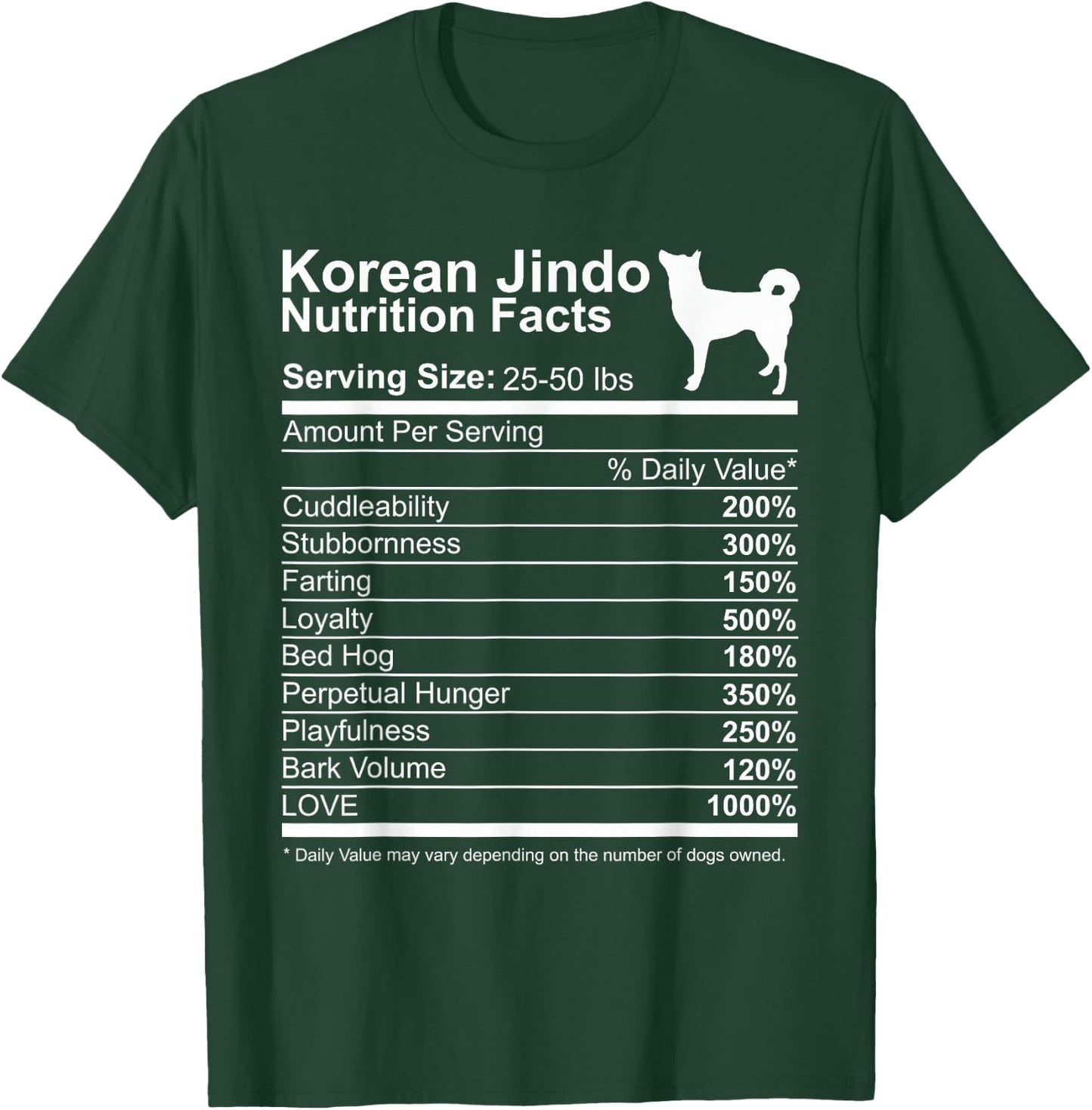 Funny Sayings for Korean Jindo Lovers Dog Dad Korean Jindo Dog Lover Dog Mom T-Shirt - T-Shirt | Forest