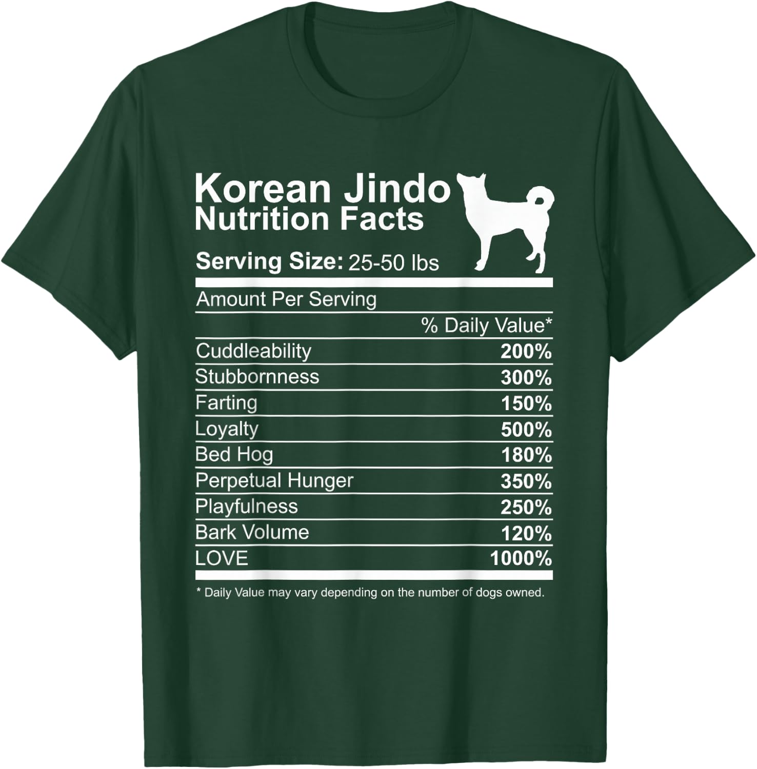 Funny Sayings for Korean Jindo Lovers Dog Dad Korean Jindo Dog Lover Dog Mom T-Shirt - T-Shirt | Forest