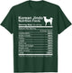 Funny Sayings for Korean Jindo Lovers Dog Dad Korean Jindo Dog Lover Dog Mom T-Shirt - T-Shirt | Forest