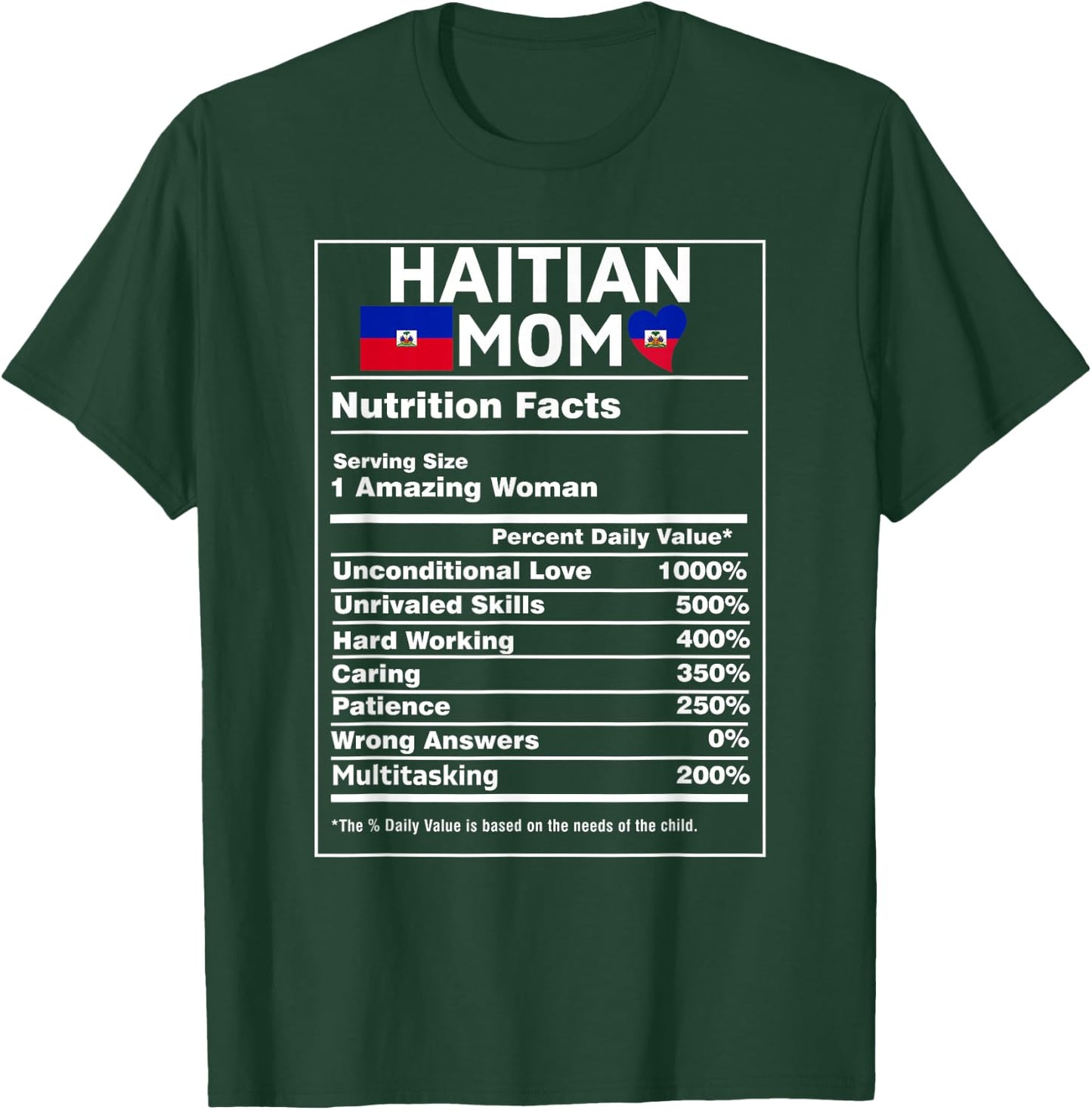 Haitian Mom Nutrition Facts Women Haiti Flag Pride Ayiti Mom T-Shirt - T-Shirt | Forest