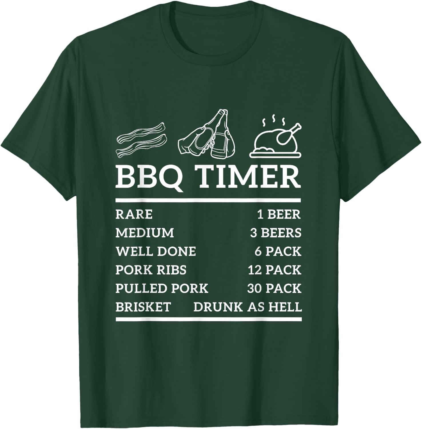 Funny Grill Saying BBQ Timer Bbq Beer Grill Dad Barbecue Fun T-Shirt - T-Shirt | Forest