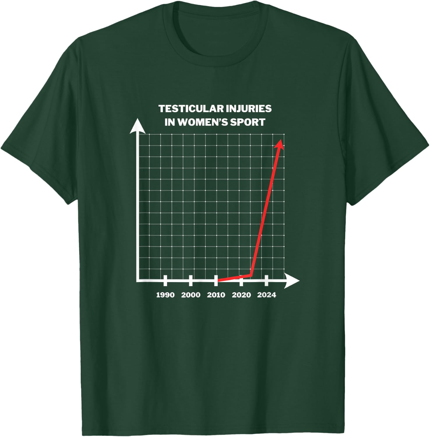 Testicular Injuries in Women's Sport Shirt Ironic Statement T-Shirt - T-Shirt | Forest