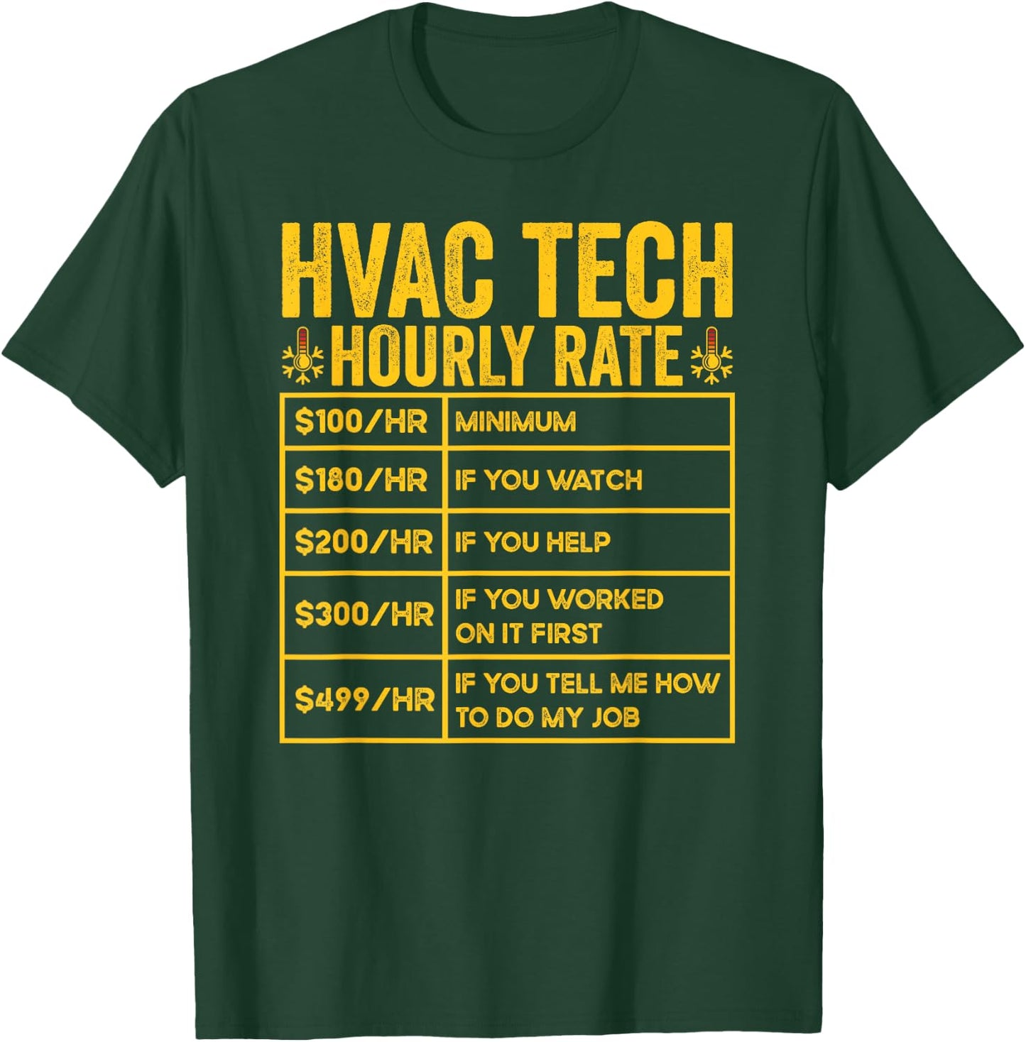 HVAC Tech Hourly Rate HVAC Technician Repairman T-Shirt - T-Shirt | Forest