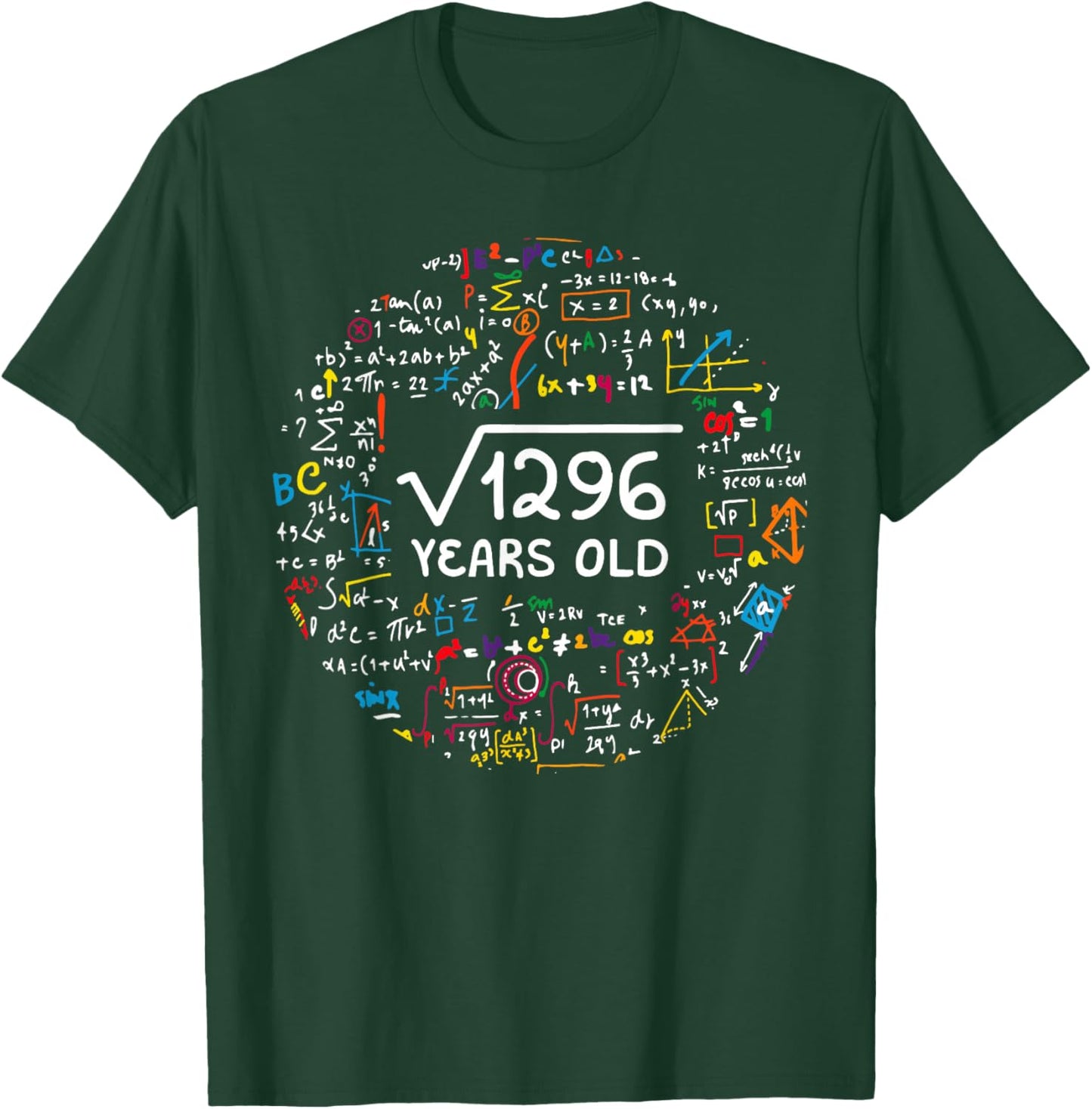Square Root Of 1296 36th Birthday 36 Year Old Gifts Math T-Shirt - T-Shirt | Forest