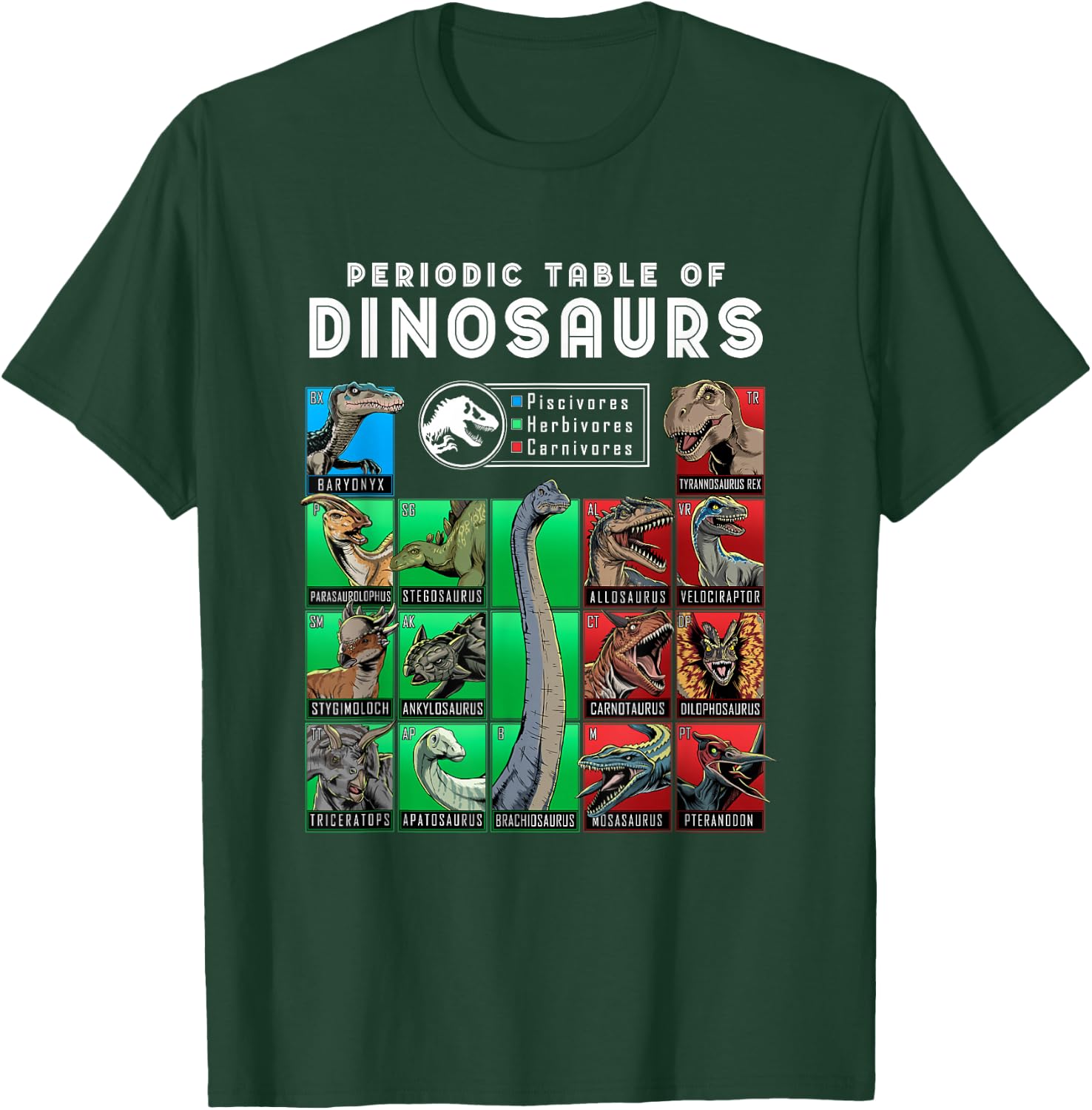 Jurassic World Neon Colorful Periodic Table Of Dinosaurs T-Shirt - T-Shirt | Forest